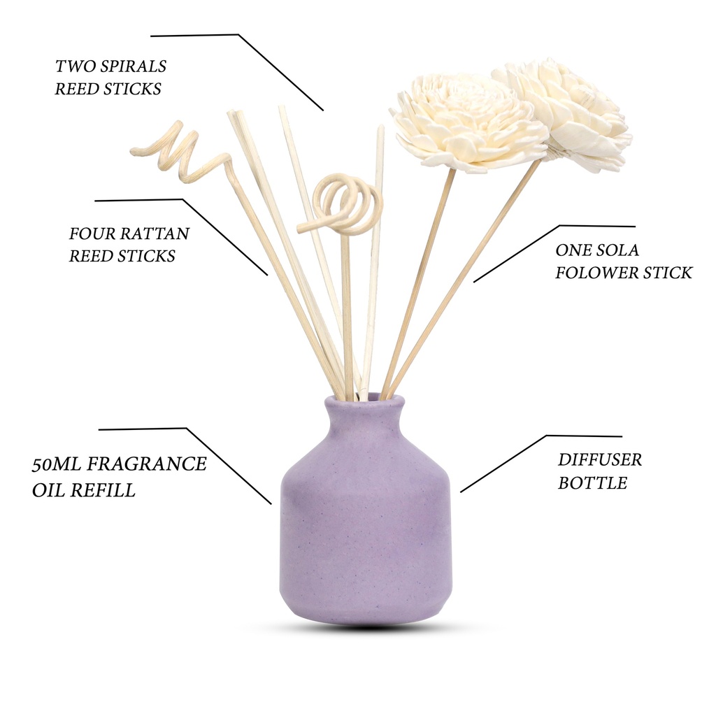 Edysian Ceramic Decorative Reed Diffuser Set Purple Bottle/ Vase, With Lemongrass Oil Fragrance (50 ML)