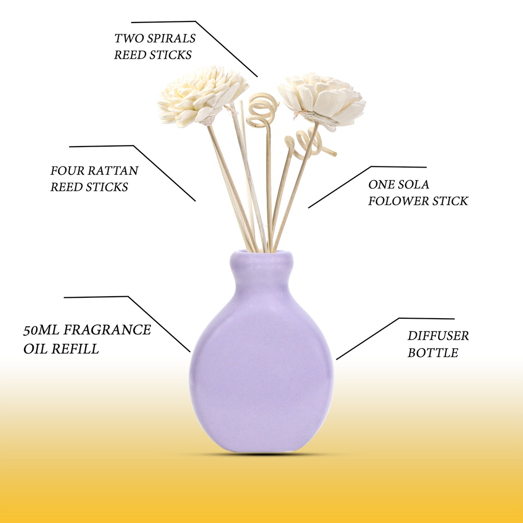 Edysian Ceramic Decorative Reed Diffuser purple Bottle/ Vase, With Lemongrass Oil Fragrance (50 ML)