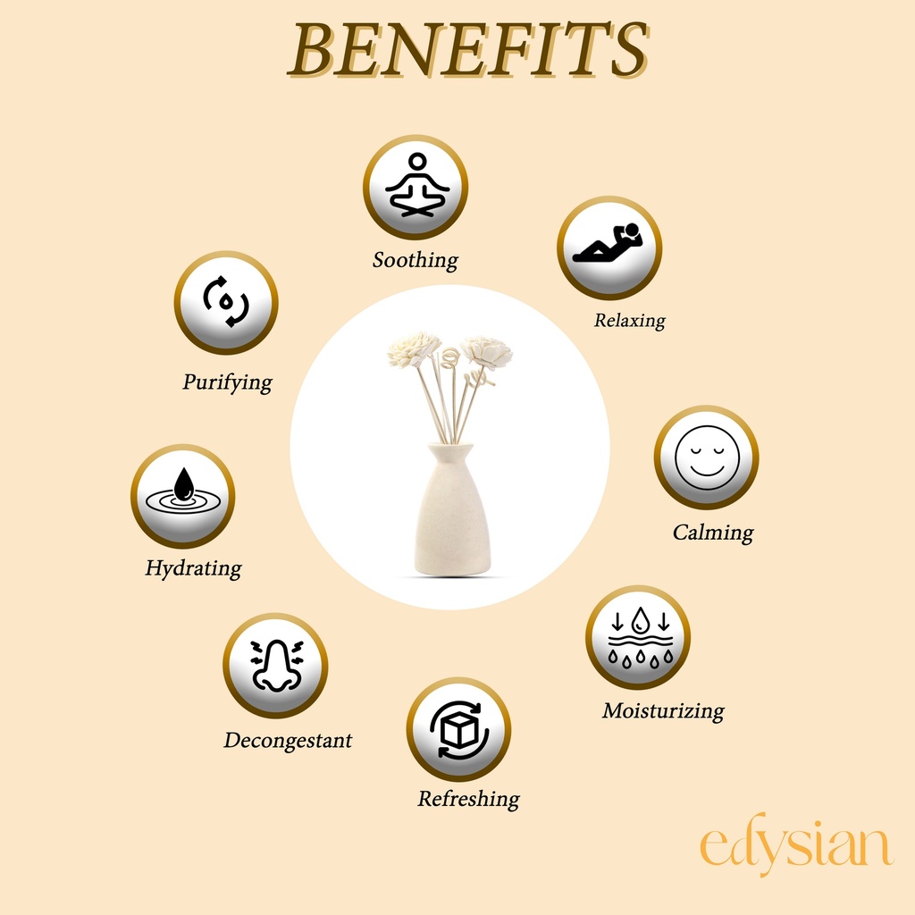 Edysian Ceramic Decorative Reed Diffuser Bottle/ Vase, With Lemongrass Oil Fragrance (50 ML)