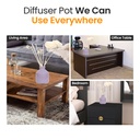 Purple Ceramic Reed Diffuser Set -  Round