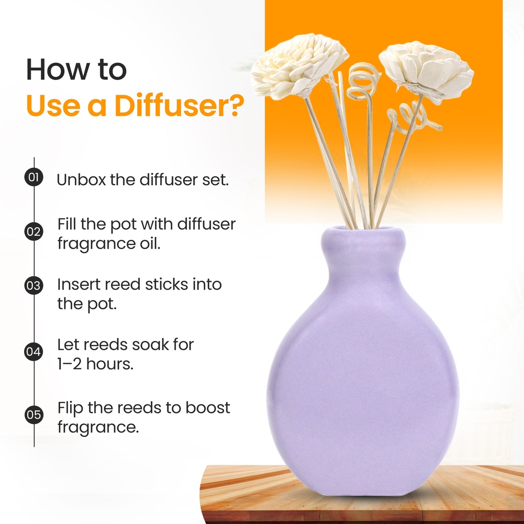 Purple Ceramic Reed Diffuser Set -  Split